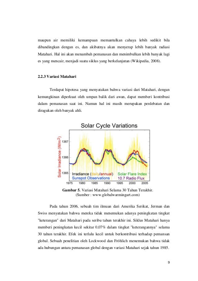 Global Warming Pemanasan Global