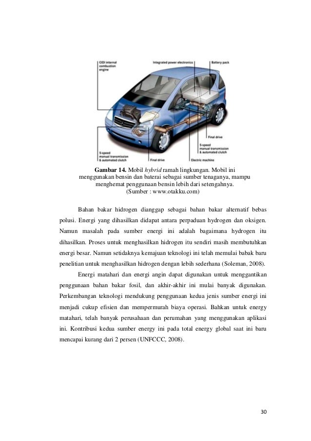 Global Warming Pemanasan Global