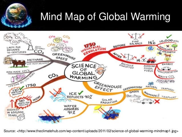 an introduction to the negative effects of global warming on earth Global warming effects global warming is going to have some effect on earth here are the 5 deadliest effects of global warming. an introduction to the negative effects of global warming on earth Global warming effects global warming is going to have some effect on earth here are the 5 deadliest effects of global warming.