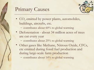 Primary Causes CO 2  emitted by power plants, automobiles, buildings, aircrafts, etc. contributes about 60% to global warming Deforestation - about 34 million acres of trees are cut every year contributes about 25% to global warming Other gases like Methane, Nitrous Oxide, CFCs, etc emitted during fossil fuel production and during large-scale farm production contributes about 14% to global warming 