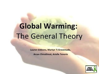Global Warming and its effects