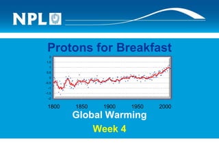 Protons for Breakfast
Global Warming
Week 4
-2
-1.5
-1
-0.5
0
0.5
1
1.5
2
1800 1850 1900 1950 2000
 