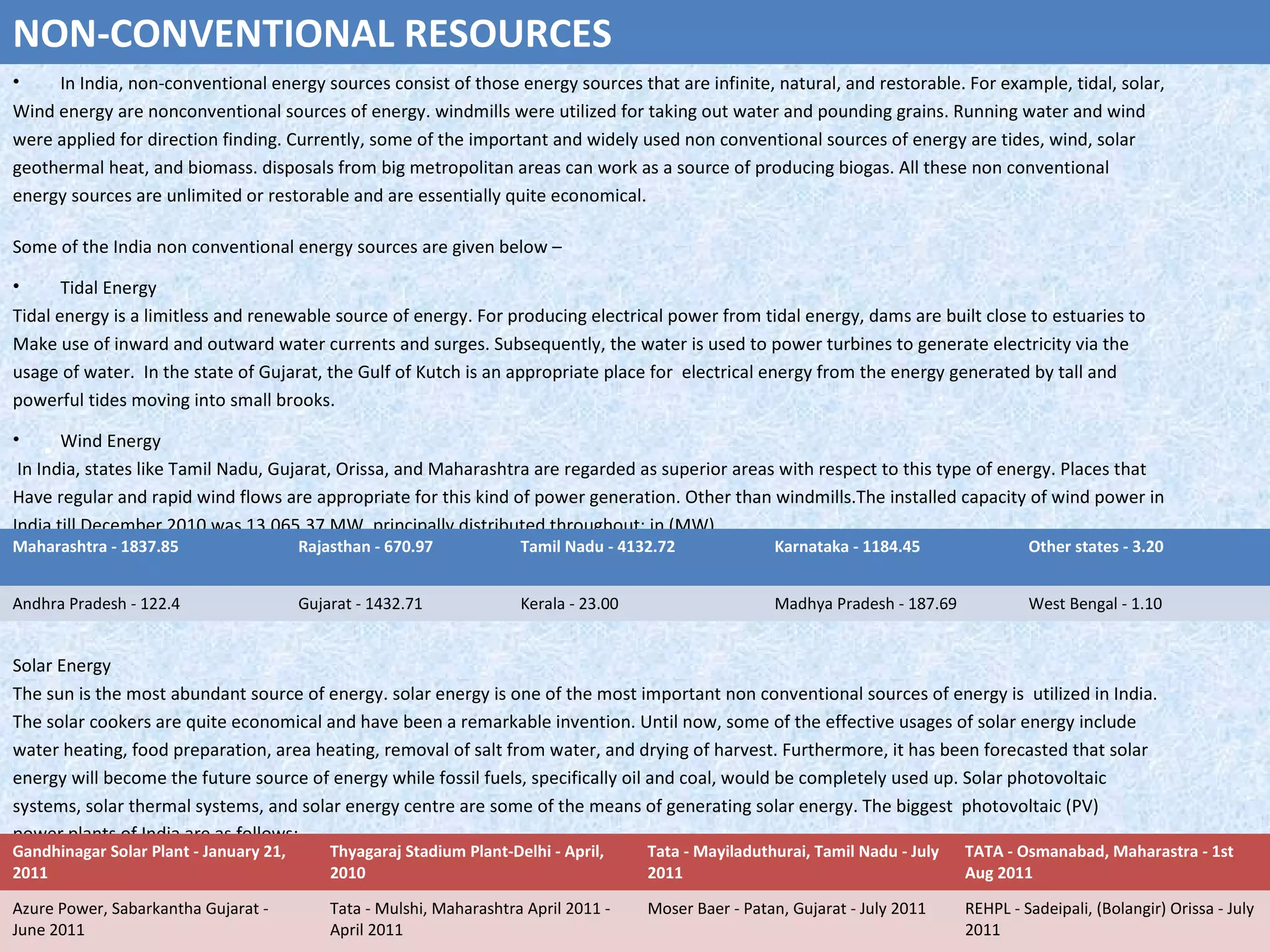 .
• In India, non-conventional energy sources consist of those energy sources that are infinite, natural, and restorable. For example, tidal, solar,
Wind energy are nonconventional sources of energy. windmills were utilized for taking out water and pounding grains. Running water and wind
were applied for direction finding. Currently, some of the important and widely used non conventional sources of energy are tides, wind, solar
geothermal heat, and biomass. disposals from big metropolitan areas can work as a source of producing biogas. All these non conventional
energy sources are unlimited or restorable and are essentially quite economical.
Some of the India non conventional energy sources are given below –
• Tidal Energy
Tidal energy is a limitless and renewable source of energy. For producing electrical power from tidal energy, dams are built close to estuaries to
Make use of inward and outward water currents and surges. Subsequently, the water is used to power turbines to generate electricity via the
usage of water. In the state of Gujarat, the Gulf of Kutch is an appropriate place for electrical energy from the energy generated by tall and
powerful tides moving into small brooks.
• Wind Energy
In India, states like Tamil Nadu, Gujarat, Orissa, and Maharashtra are regarded as superior areas with respect to this type of energy. Places that
Have regular and rapid wind flows are appropriate for this kind of power generation. Other than windmills.The installed capacity of wind power in
India till December 2010 was 13,065.37 MW, principally distributed throughout: in (MW)
Solar Energy
The sun is the most abundant source of energy. solar energy is one of the most important non conventional sources of energy is utilized in India.
The solar cookers are quite economical and have been a remarkable invention. Until now, some of the effective usages of solar energy include
water heating, food preparation, area heating, removal of salt from water, and drying of harvest. Furthermore, it has been forecasted that solar
energy will become the future source of energy while fossil fuels, specifically oil and coal, would be completely used up. Solar photovoltaic
systems, solar thermal systems, and solar energy centre are some of the means of generating solar energy. The biggest photovoltaic (PV)
power plants of India are as follows:
Maharashtra - 1837.85 Rajasthan - 670.97 Tamil Nadu - 4132.72 Karnataka - 1184.45 Other states - 3.20
Andhra Pradesh - 122.4 Gujarat - 1432.71 Kerala - 23.00 Madhya Pradesh - 187.69 West Bengal - 1.10
Gandhinagar Solar Plant - January 21,
2011
Thyagaraj Stadium Plant-Delhi - April,
2010
Tata - Mayiladuthurai, Tamil Nadu - July
2011
TATA - Osmanabad, Maharastra - 1st
Aug 2011
Azure Power, Sabarkantha Gujarat -
June 2011
Tata - Mulshi, Maharashtra April 2011 -
April 2011
Moser Baer - Patan, Gujarat - July 2011 REHPL - Sadeipali, (Bolangir) Orissa - July
2011
NON-CONVENTIONAL RESOURCES
 