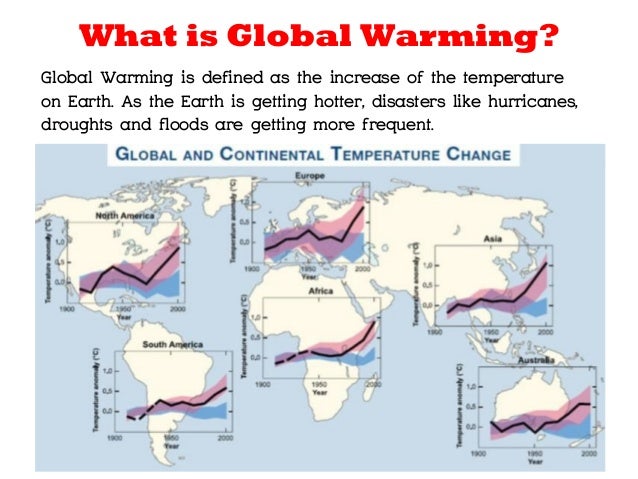 Define Global Warming With Diagram Choice Image - How To 