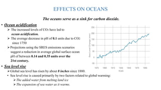EFFECTS ON OCEANS
The oceans serve as a sink for carbon dioxide.
• Ocean acidification
 The increased levels of CO2 have led to
ocean acidification.
 The average decrease in pH of 0.1 units due to CO2
since 1750
Projections using the SRES emissions scenarios
suggest a reduction in average global surface ocean
pH of between 0.14 and 0.35 units over the
21st century.
• Sea level rise
Global sea level has risen by about 8 inches since 1880.
• Sea level rise is caused primarily by two factors related to global warming:
The added water from melting land ice
The expansion of sea water as it warms.
 