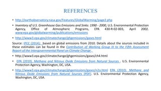 REFERENCES
• http://earthobservatory.nasa.gov/Features/GlobalWarming/page2.php
• Inventory of U.S. Greenhouse Gas Emissions and Sinks: 1990 - 2000, U.S. Environmental Protection
Agency, Office of Atmospheric Programs, EPA 430-R-02-003, April 2002.
www.epa.gov/globalwarming/publications/emissions
• http://www3.epa.gov/climatechange/ghgemissions/gases.html
Source: IPCC (2014); based on global emissions from 2010. Details about the sources included in
these estimates can be found in the Contribution of Working Group III to the Fifth Assessment
Report of the Intergovernmental Panel on Climate Change .
• http://www3.epa.gov/climatechange/ghgemissions/gases/ch4.html
• EPA (2010). Methane and Nitrous Oxide Emissions from Natural Sources . U.S. Environmental
Protection Agency, Washington, DC, USA.
• http://www3.epa.gov/climatechange/ghgemissions/gases/n2o.html EPA (2010). Methane and
Nitrous Oxide Emissions from Natural Sources (PDF). U.S. Environmental Protection Agency,
Washington, DC, USA.
 