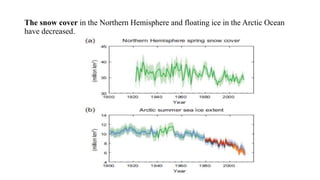 The snow cover in the Northern Hemisphere and floating ice in the Arctic Ocean
have decreased.
 
