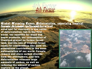 The use of forests for fuel (both
wood and for charcoal) is one cause
of deforestation, but in the first
world, our appetite for wood and
paper products, our consumption of
livestock grazed on former forest
land, and the use of tropical forest
lands for commodities like palm oil
plantations contributes to the mass
deforestation of our world. Forests
remove and store carbon dioxide
from the atmosphere, and this
deforestation releases large
amounts of carbon, as well as
reducing the amount of carbon
capture on the planet.
Global Warming Cause: Deforestation, especially tropical
forests for wood, pulp, and farmland
 