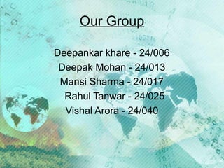 Our Group
Deepankar khare - 24/006
Deepak Mohan - 24/013
Mansi Sharma - 24/017
Rahul Tanwar - 24/025
Vishal Arora - 24/040
 