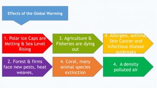 Effects of the Global Warming
1. Polar Ice Caps are
Melting & Sea Level
Rising
2. Forest & firms
face new pests, heat
weaves,
3. Agriculture &
Fisheries are dying
out
4. Coral, many
animal species
extinction
4. Allergies, asthma,
Skin Cancer and
infectious disease
outbreaks
4. A density
polluted air
 