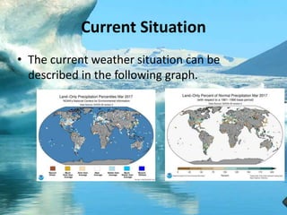 Current Situation
• The current weather situation can be
described in the following graph.
 