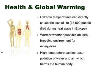 Health & Global Warming
 Extreme temperatures can directly
cause the loss of life (35,000 people
died during heat wave in Europe)
 Warmer weather provides an ideal
breeding environment for
mosquitoes.
 High temperature can increase
pollution of water and air, which
harms the human body.
.
 
