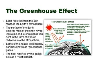 The Greenhouse Effect
 Solar radiation from the Sun
reaches the Earth’s atmosphere
 The surface of the Earth
absorbs most of the short-rayed
insolation and later releases this
heat in the form of infrared
radiation into the atmosphere.
 Some of the heat is absorbed by
particles known as “greenhouse
gases.”
 The heat retained by the gases
acts as a “heat blanket.”
 