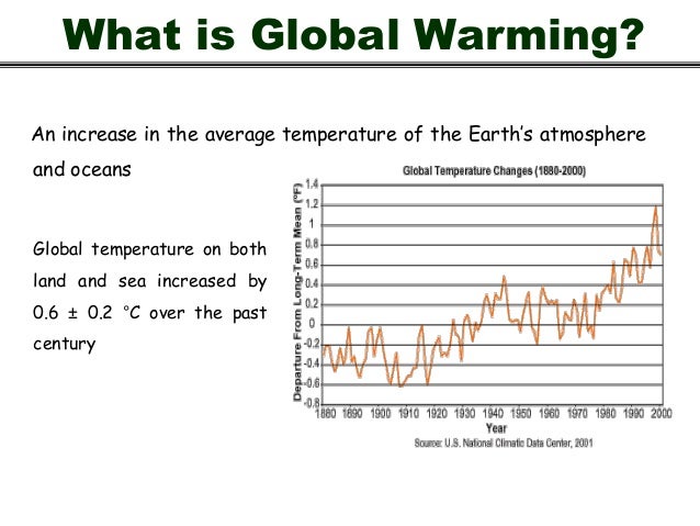 Global warming prevention and eassy