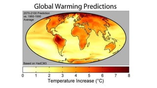 Global warming: Causes and Consequences