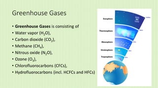 Greenhouse Gases
• Greenhouse Gases is consisting of
• Water vapor (H2O),
• Carbon dioxide (CO2),
• Methane (CH4),
• Nitrous oxide (N2O),
• Ozone (O3),
• Chlorofluorocarbons (CFCs),
• Hydrofluorocarbons (incl. HCFCs and HFCs)
 
