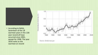 • According to NASA,
Seventeen of the 18
warmest years in the 136-
year record all have
occurred since 2001,
except for 1998. The year
2016 ranks as the
warmest on record
 