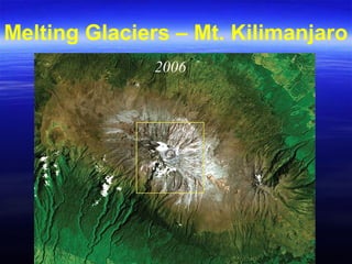 Melting Glaciers – Mt. Kilimanjaro
 