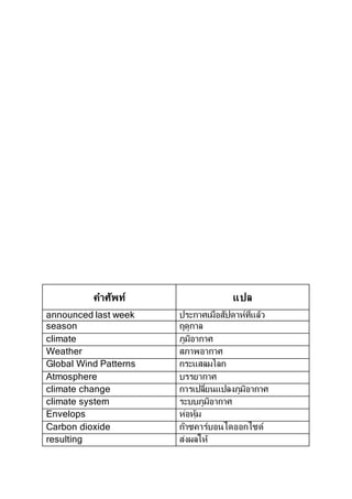 คำศัพท์ แปล
announced last week ประกำศเมื่อสัปดำห์ที่แล้ว
season ฤดูกำล
climate ภูมิอำกำศ
Weather สภำพอำกำศ
Global Wind Patterns กระแสลมโลก
Atmosphere บรรยำกำศ
climate change กำรเปลี่ยนแปลงภูมิอำกำศ
climate system ระบบภูมิอำกำศ
Envelops ห่อหุ้ม
Carbon dioxide ก๊ำซคำร์บอนไดออกไซด์
resulting ส่งผลให้
 