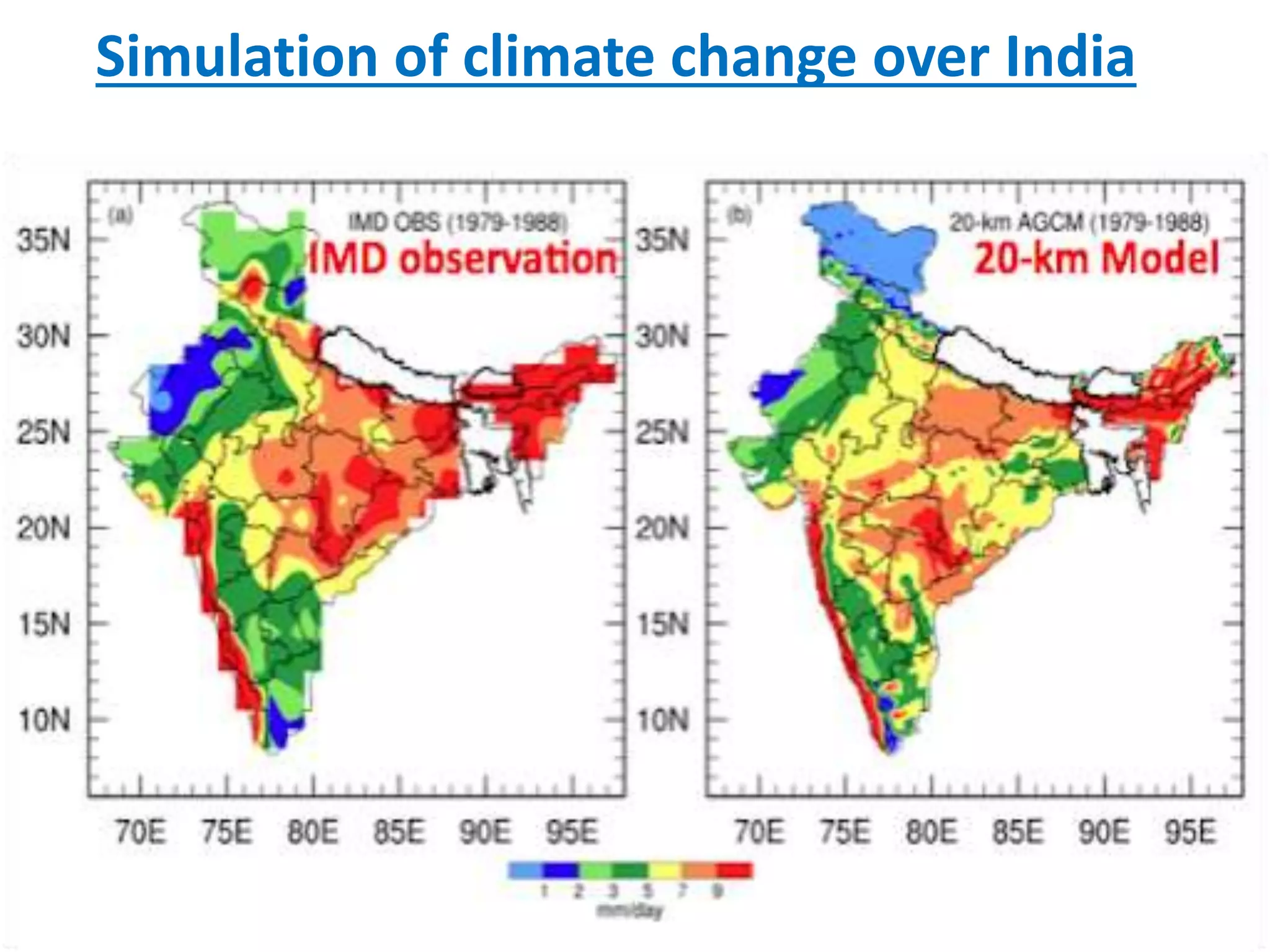 Simulation of climate change over India
 