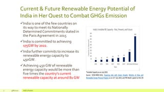 Global warming: A Case Study of Renewable Energy in India | PPTX