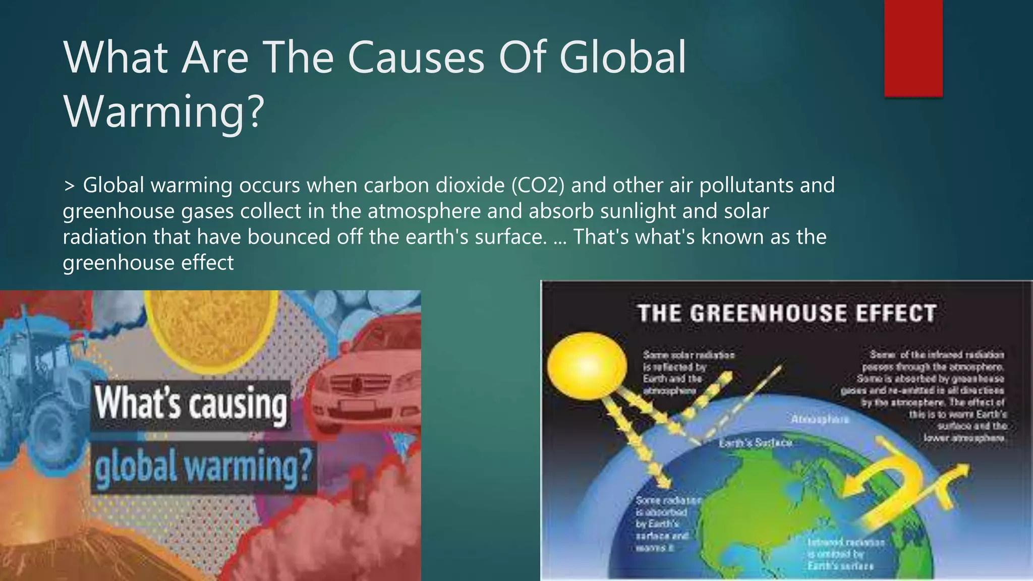 Global Warming | For Class 6,7 | PPTX