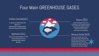 it causes an effect like the
glass in a
greenhouse, trapping heat
and warming up the inside
Over a 20-year period, it is 80
times more potent at
warming than carbon
dioxide.
Ozone generates heat in the
stratosphere, both by absorbing the
sun's ultraviolet radiation and by
absorbing upwelling infrared
radiation from the lower
atmosphere (troposphere).
One pound of N2O warms the
atmosphere about 300 times the
amount that one pound of carbon
dioxide does over a 100 year
timescale. Its potency and relatively
long life make N2O a dangerous
contributor to climate change.
Carbon dioxide(CO2) Ozone (O3)
Nitrous Oxide (N2O)
Methane (CH4)
Four Main GREENHOUSE GASES
 
