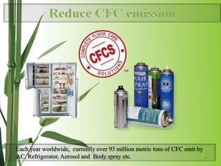 Each year worldwide, currently over 93 million metric tons of CFC emit by
AC, Refrigerator, Aerosol and Body spray etc. 30
sakil.iubat@gmail.com
 