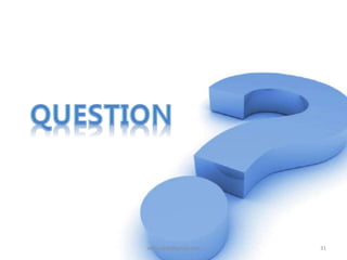 31
sakil.iubat@gmail.com
 