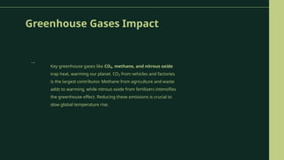 Greenhouse Gases Impact
Key greenhouse gases like CO₂, methane, and nitrous oxide
trap heat, warming our planet. CO₂ from vehicles and factories
is the largest contributor. Methane from agriculture and waste
adds to warming, while nitrous oxide from fertilizers intensifies
the greenhouse effect. Reducing these emissions is crucial to
slow global temperature rise.
→
 