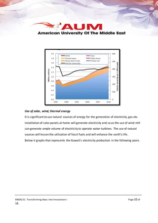 ENGR131: TransformingIdeas into Innovations I Page 10 of
16
Use of solar, wind, thermal energy
It is significant to use natural sources of energy for the generation of electricity, gas etc.
installation of solar panels at home will generate electricity and so as the use of wind mill
can generate ample volume of electricity to operate water turbines. The use of natural
sources will lessen the utilization of fossil fuels and will enhance the earth’s life.
Below it graphs that represents the Kuwait’s electricity production in the following years.
 