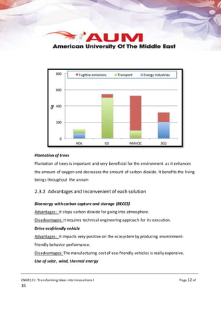 ENGR131: TransformingIdeas into Innovations I Page 12 of
16
Plantation of trees
Plantation of trees is important and very beneficial for the environment as it enhances
the amount of oxygen and decreases the amount of carbon dioxide. It benefits the living
beings throughout the annum
2.3.2 Advantages and Inconvenientof each solution
Bioenergy with carbon capture and storage (BECCS)
Advantages: It stops carbon dioxide for going into atmosphere.
Disadvantages: It requires technical engineering approach for its execution.
Drive ecofriendly vehicle
Advantages: It impacts very positive on the ecosystem by producing environment-
friendly behavior performance.
Disadvantages: The manufacturing cost of eco-friendly vehicles is really expensive.
Use of solar, wind, thermal energy
 