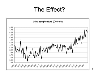 A Statistical Analysis of Global Warming | PPT
