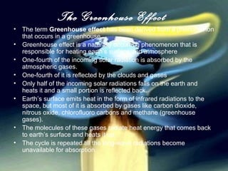 How Greenhouse
 Effect works?
 