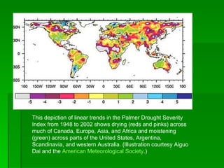 This depiction of linear trends in the Palmer Drought Severity Index from 1948 to 2002 shows drying (reds and pinks) across much of Canada, Europe, Asia, and Africa and moistening (green) across parts of the United States, Argentina, Scandinavia, and western Australia. (Illustration courtesy Aiguo Dai and the  American Meteorological Society .)  