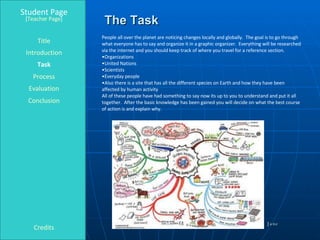 The Task Student Page Introduction Task Process Evaluation Conclusion Credits [ Teacher Page ] People all over the planet are noticing changes locally and globally.  The goal is to go through what everyone has to say and organize it in a graphic organizer.  Everything will be researched via the internet and you should keep track of where you travel for a reference section. Organizations United Nations Scientists Everyday people Also there is a site that has all the different species on Earth and how they have been affected by human activity All of these people have had something to say now its up to you to understand and put it all together.  After the basic knowledge has been gained you will decide on what the best course of action is and explain why. Title Jane 