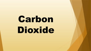 Carbon
Dioxide
 
