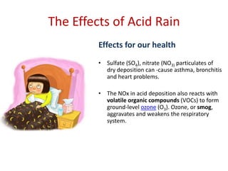 The Effects of Acid RainEffects for our healthSulfate (SO4), nitrate (NO3) particulates of dry deposition can ­cause asthma, bronchitis and heart problems. The NOx in acid deposition also reacts with volatile organic compounds (VOCs) to form ground-level ozone (O3). Ozone, or smog, aggravates and weakens the respiratory system. 