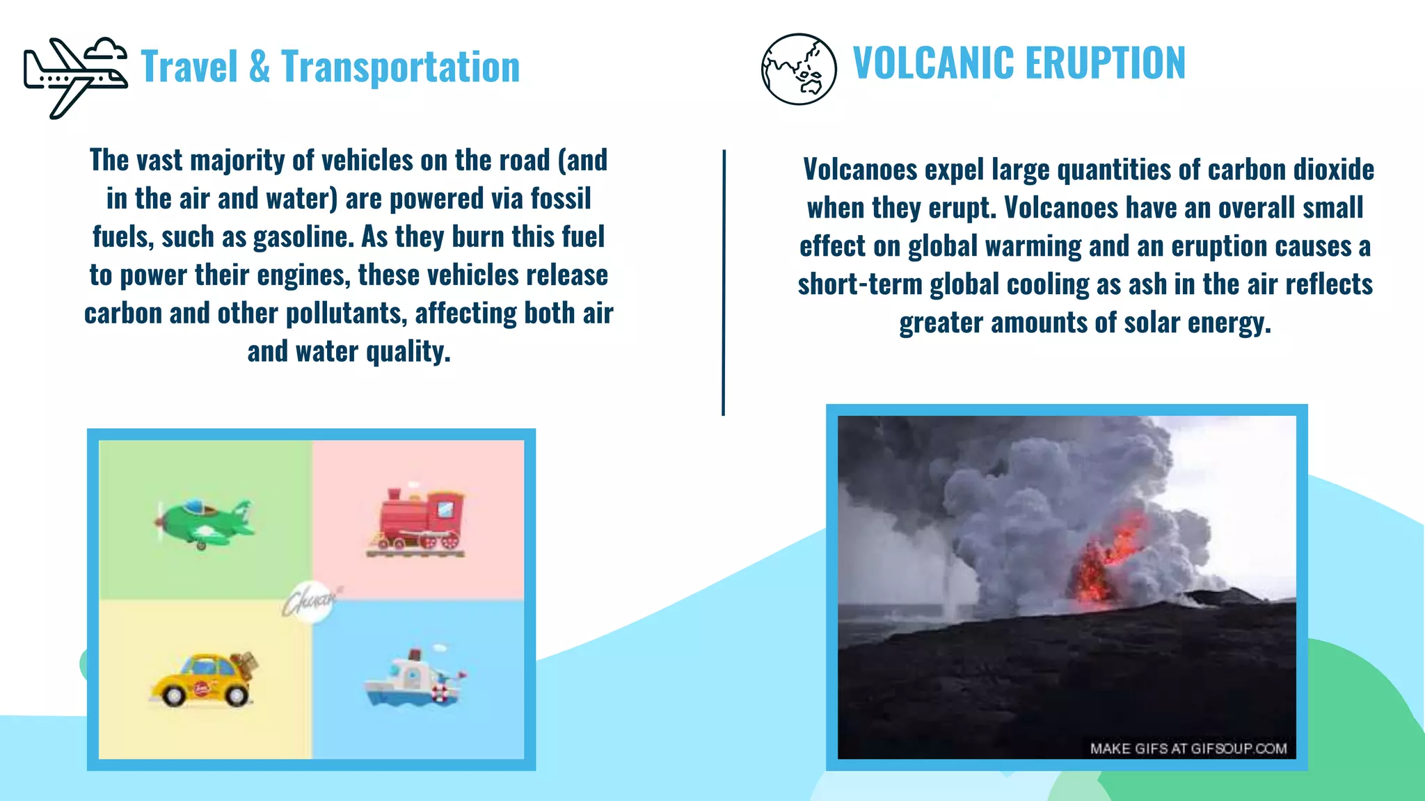 Travel & Transportation
The vast majority of vehicles on the road (and
in the air and water) are powered via fossil
fuels, such as gasoline. As they burn this fuel
to power their engines, these vehicles release
carbon and other pollutants, affecting both air
and water quality.
VOLCANIC ERUPTION
Volcanoes expel large quantities of carbon dioxide
when they erupt. Volcanoes have an overall small
effect on global warming and an eruption causes a
short-term global cooling as ash in the air reflects
greater amounts of solar energy.
 