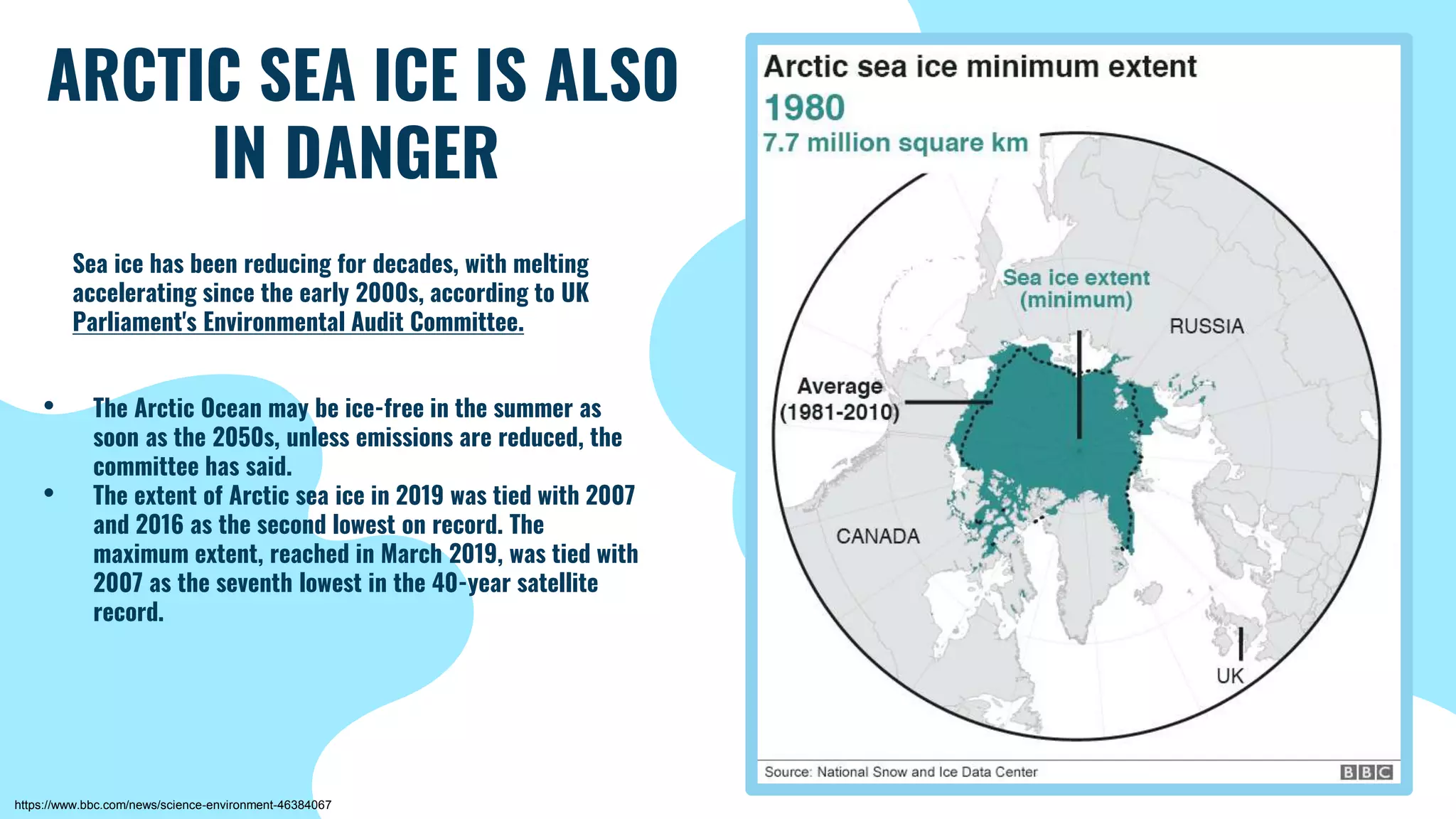 ARCTIC SEA ICE IS ALSO
IN DANGER
• The Arctic Ocean may be ice-free in the summer as
soon as the 2050s, unless emissions are reduced, the
committee has said.
• The extent of Arctic sea ice in 2019 was tied with 2007
and 2016 as the second lowest on record. The
maximum extent, reached in March 2019, was tied with
2007 as the seventh lowest in the 40-year satellite
record.
https://www.bbc.com/news/science-environment-46384067
Sea ice has been reducing for decades, with melting
accelerating since the early 2000s, according to UK
Parliament's Environmental Audit Committee.
 