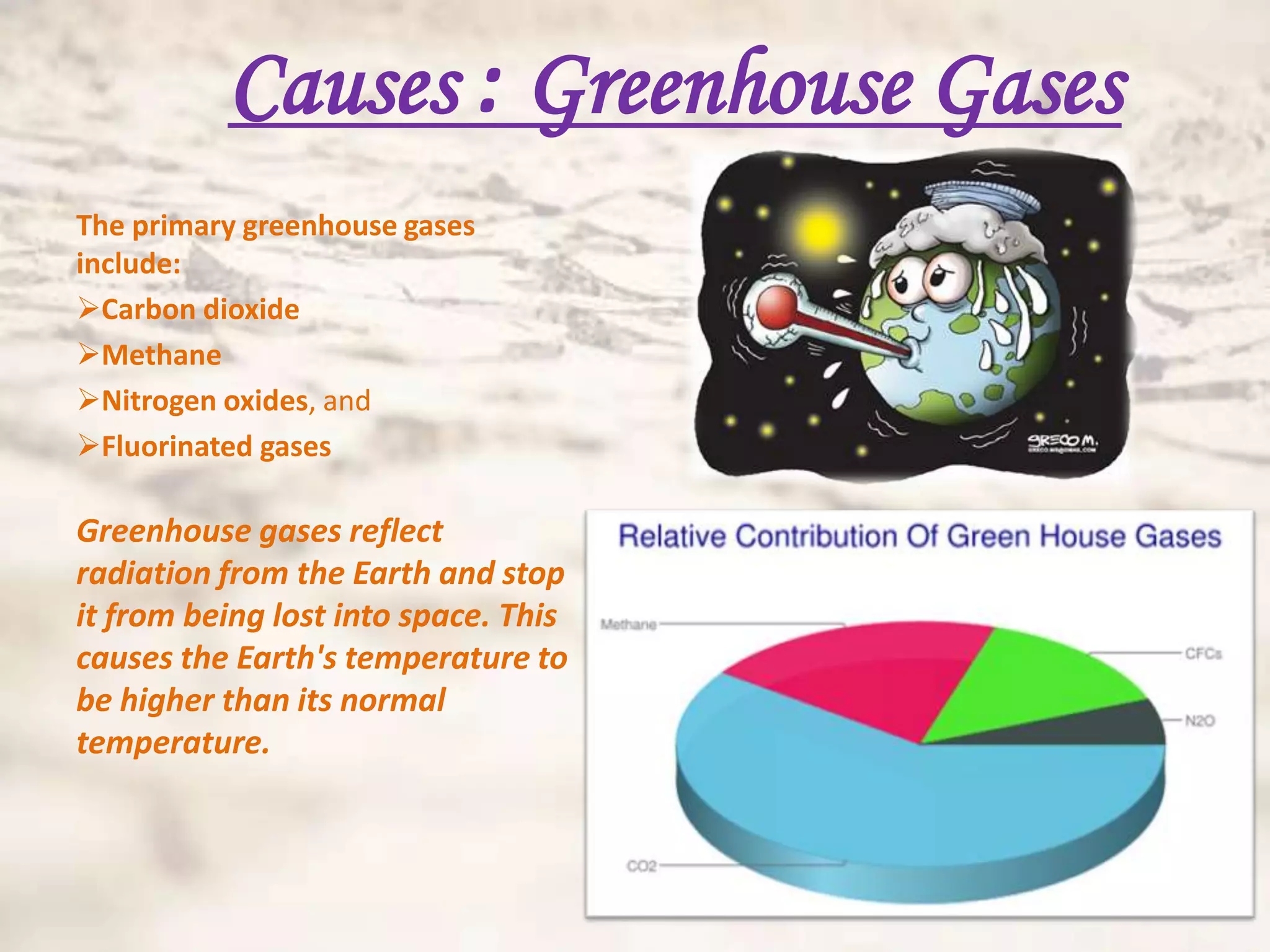 Causes : Greenhouse Gases
The primary greenhouse gases
include:
Carbon dioxide
Methane
Nitrogen oxides, and
Fluorinated gases

Greenhouse gases reflect
radiation from the Earth and stop
it from being lost into space. This
causes the Earth's temperature to
be higher than its normal
temperature.
 