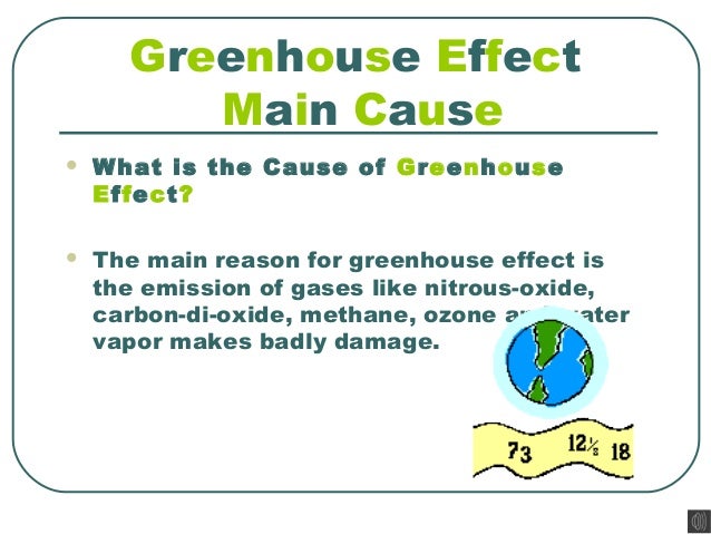 Global warming and green house effect