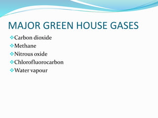 MAJOR GREEN HOUSE GASES
Carbon dioxide
Methane
Nitrous oxide
Chlorofluorocarbon
Water vapour
 
