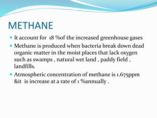 METHANE
 It account for 18 %of the increased greenhouse gases
 Methane is produced when bacteria break down dead
organic matter in the moist places that lack oxygen
such as swamps , natural wet land , paddy field ,
landfills.
 Atmospheric concentration of methane is 1.675ppm
&it is increase at a rate of 1 %annually .
 