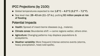 Flood Risk Ipcc Comprehensive Overview of Global Warming and Greenhouse Effects: Causes ...