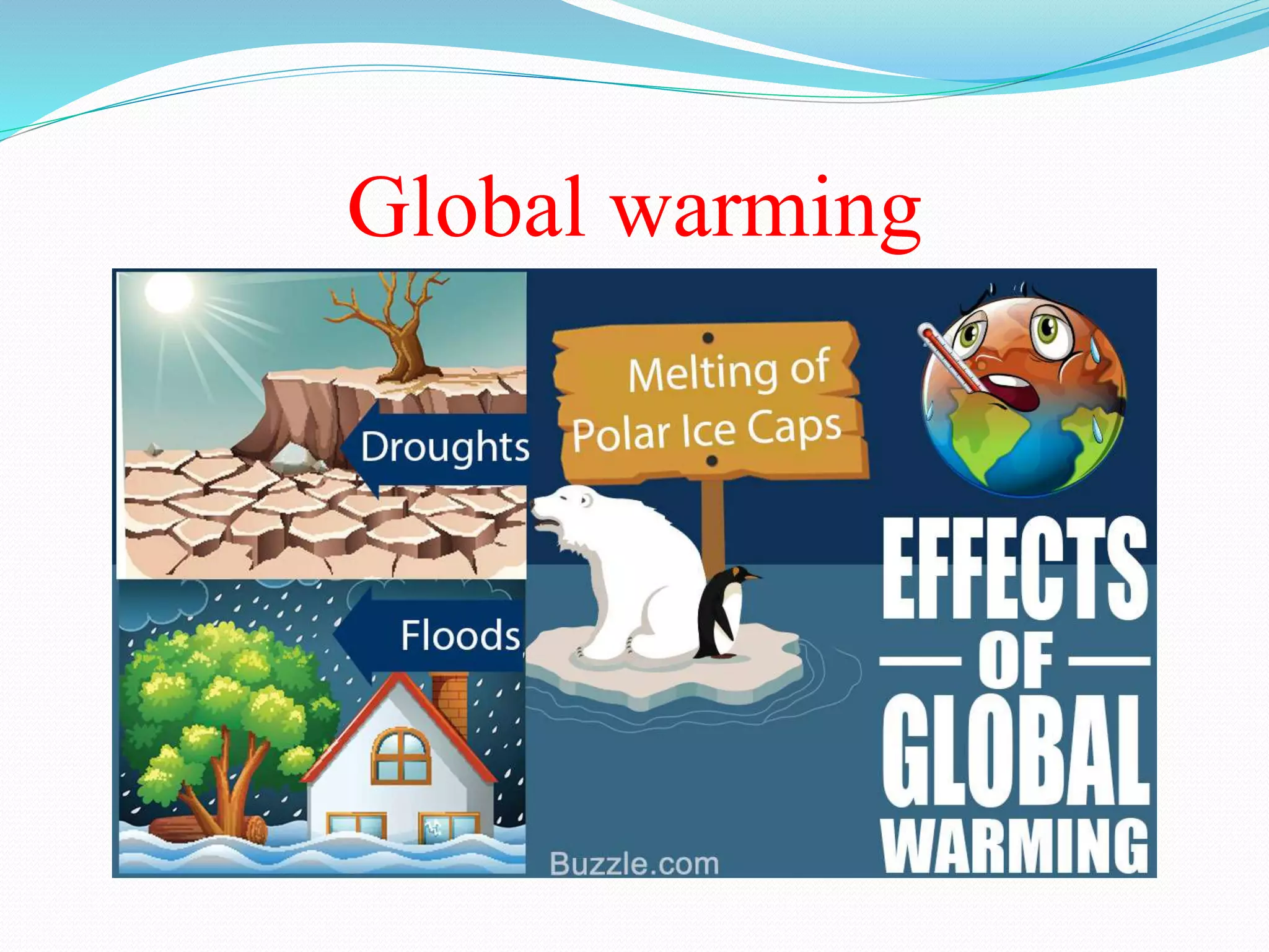 Global warming
 