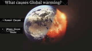 What causes Global warming?
Human Cause
Green House
Gases
 