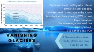 Arctic sea ice is melting at a rate of
almost 13% per decade.
The oldest and thickest ice in the Arctic
has declined by a stunning 95% in past
three decades.
Global average sea level has
risen by about
7–8 inches since 1900
If Greenland ice sheet
melts, global sea level
rises by 20 feet!
V A N I S H I N G
V A N I S H I N G
V A N I S H I N G
G L A C I E R S
G L A C I E R S
G L A C I E R S
 