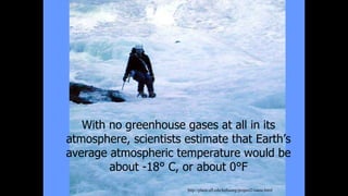 With no greenhouse gases at all in its
atmosphere, scientists estimate that Earth’s
average atmospheric temperature would be
about -18° C, or about 0°F
http://plaza.ufl.edu/knhuang/project2/cause.html
 