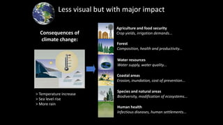 Less visual but with major impact
> Temperature increase
> Sea level rise
> More rain
Agriculture and food security
Crop yields, irrigation demands...
Forest
Composition, health and productivity...
Water resources
Water supply, water quality...
Coastal areas
Erosion, inundation, cost of prevention...
Species and natural areas
Biodiversity, modification of ecosystems...
Human health
Infectious diseases, human settlements...
Consequences of
climate change:
 